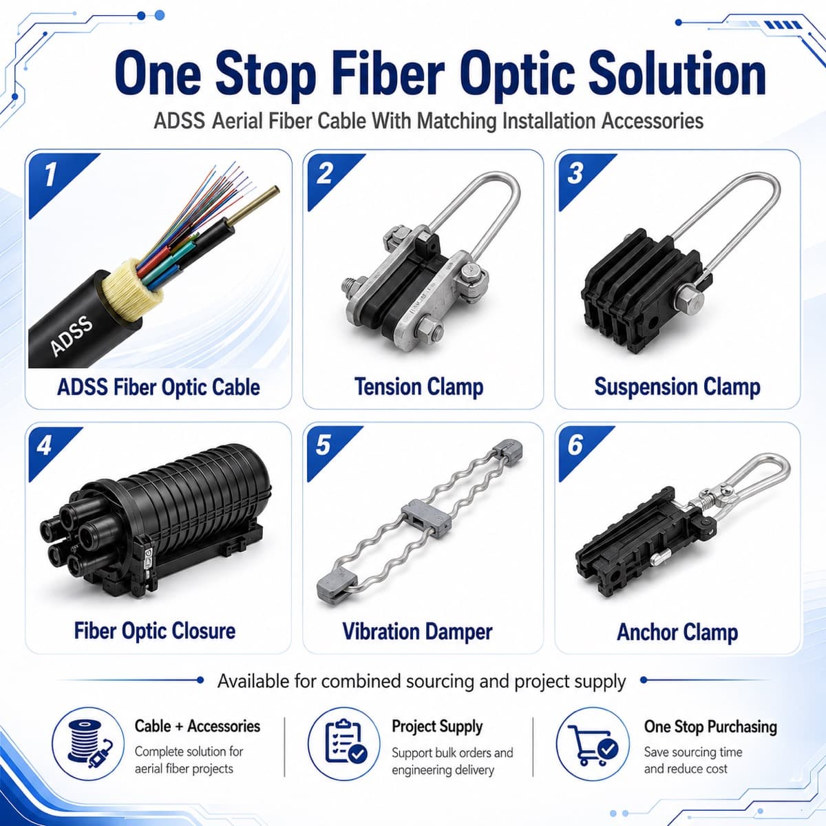 Como elegir cable ADSS para vanos de 100 m y 200 m