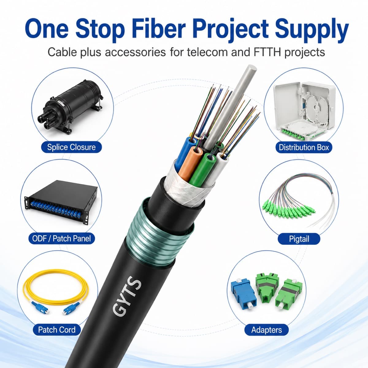 GYXTW vs GYTS vs GYTA: como seleccionar cable de fibra optica exterior