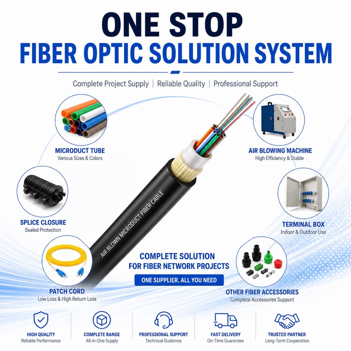 Microducto y cable soplado: cuándo conviene en proyectos de Latinoamérica